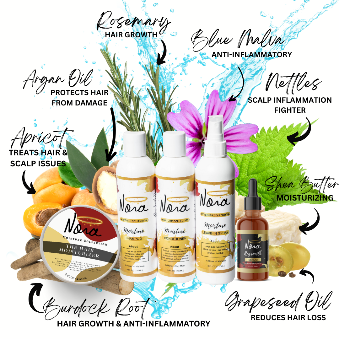 Moisture Hair Growth Power Pack System