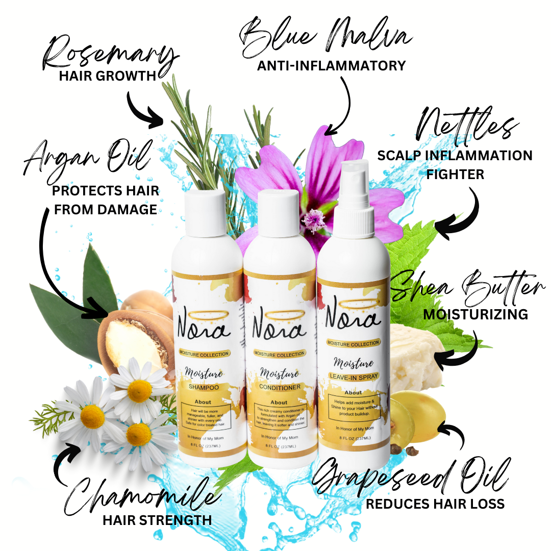 The Moisture System