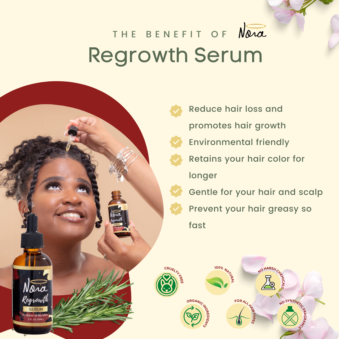 Nora's Extra Strength ReGrowth Hair Serum