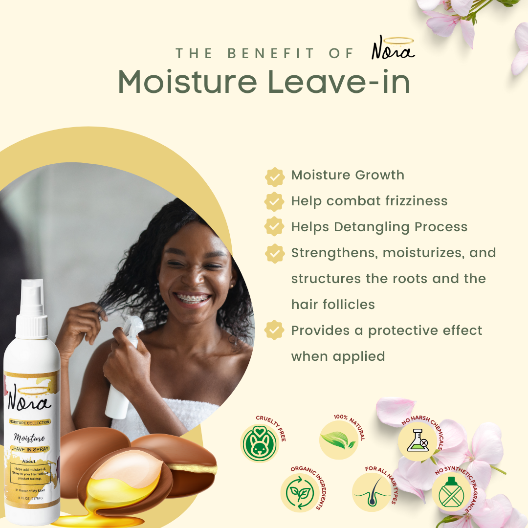 Moisture Leave in Spray