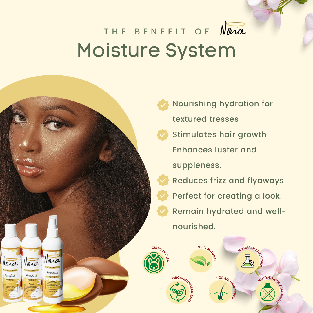 The Moisture System